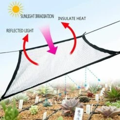 ILOVEMILAN Tissu De Bloc UV Perméable Filet De Protection Solaire Extérieur Durable Filet De Papier D'aluminium Réfléchissant 75% Taux D'ombrage Balcon Jardinage De Toit （1X2m） -Protection Pour Végétaux Soldes 30554987 3